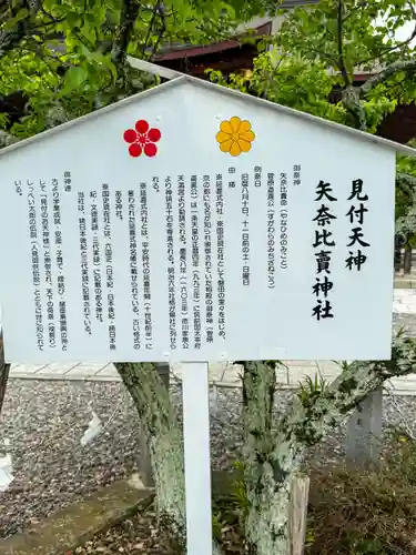 矢奈比賣神社（見付天神）(静岡県)
