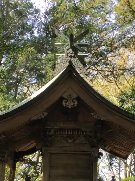 東蕗田天満社の本殿・本堂