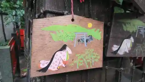 伏見神宝神社の絵馬