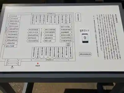 泉岳寺のその他建物