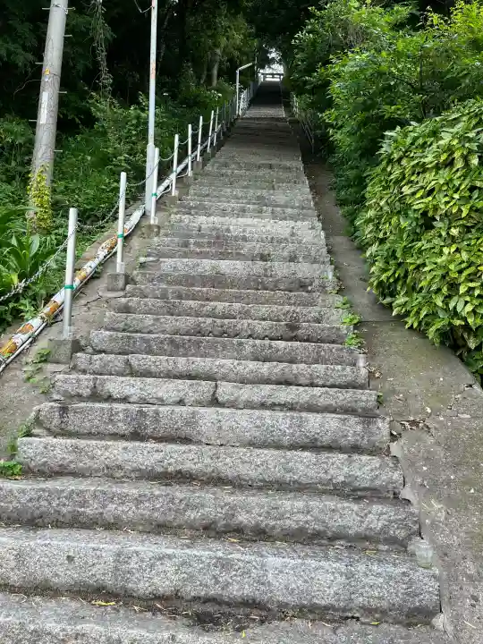 福浦金刀比羅宮(山口県)