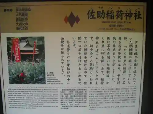 佐助稲荷神社の歴史