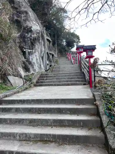 遠見岬神社(千葉県)