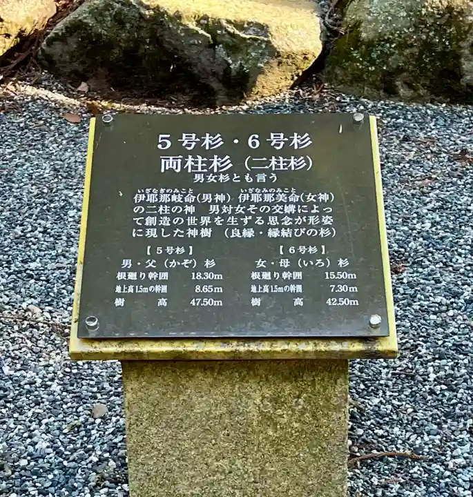 河口浅間神社(山梨県)