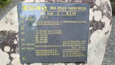 諏訪神社(鹿児島県)