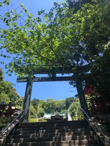 久能山東照宮の御朱印