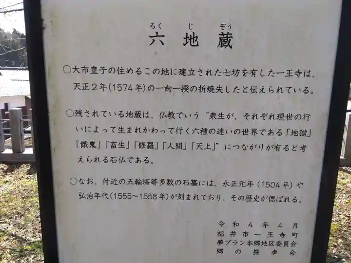 市王子神社(福井県)