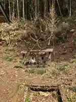 南和田星宮神社(磐裂神社)の{uncategorized: "未分類", other: "その他", undefined: "問題あり", building: "その他建物", grave: "お墓", sacred_gate: "鳥居", guardian: "狛犬", statue: "像", buddha: "仏像", history: "歴史", nature: "自然", garden: "庭園", animal: "動物", pagoda: "塔", temizu: "手水舎", mountain_gate: "山門・神門", sanctuary: "本殿・本堂", subordinate: "末社・摂社", art: "芸術", scenery: "景色", jizo: "地蔵", ema: "絵馬", goshuin: "御朱印", omikuji: "おみくじ", items: "授与品その他", amulet: "お守り", goshuincho: "御朱印帳", eats: "食事", festival: "お祭り", votive_dance: "神楽", shichigosan: "七五三参", wedding: "結婚式", experience: "体験その他", initially: "初詣", around: "周辺", anti_infection: "感染症対策"}