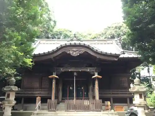 大稲荷神社の本殿・本堂