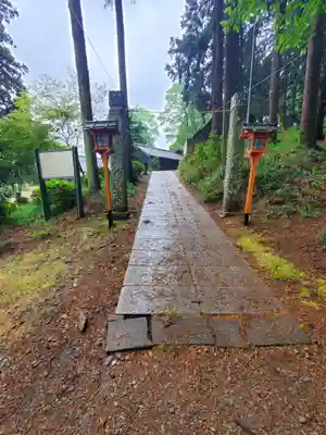 笹森稲荷神社(群馬県)