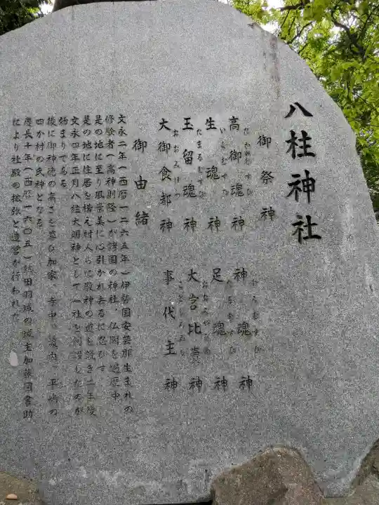 八柱神社(荒尾)の{uncategorized: "未分類", other: "その他", undefined: "問題あり", building: "その他建物", grave: "お墓", sacred_gate: "鳥居", guardian: "狛犬", statue: "像", buddha: "仏像", history: "歴史", nature: "自然", garden: "庭園", animal: "動物", pagoda: "塔", temizu: "手水舎", mountain_gate: "山門・神門", sanctuary: "本殿・本堂", subordinate: "末社・摂社", art: "芸術", scenery: "景色", jizo: "地蔵", ema: "絵馬", goshuin: "御朱印", omikuji: "おみくじ", items: "授与品その他", amulet: "お守り", goshuincho: "御朱印帳", eats: "食事", festival: "お祭り", votive_dance: "神楽", shichigosan: "七五三参", wedding: "結婚式", experience: "体験その他", initially: "初詣", around: "周辺", anti_infection: "感染症対策"}