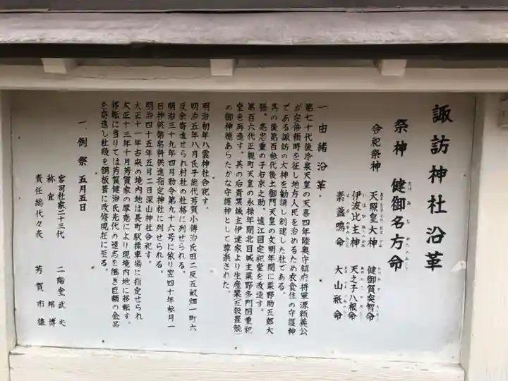 諏訪神社の御朱印