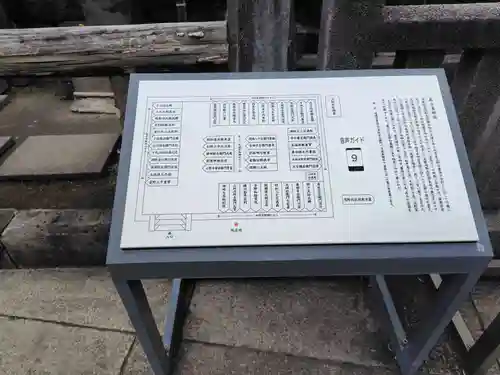 泉岳寺(東京都)