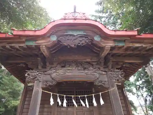 諏訪神社の本殿・本堂