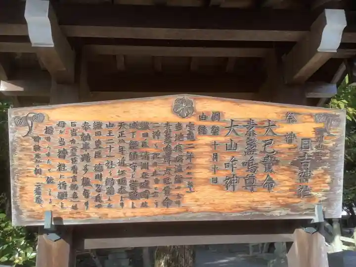 清洲山王宮 日吉神社の歴史