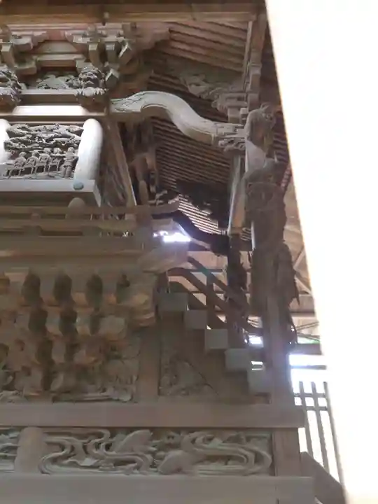 八條八幡神社の芸術