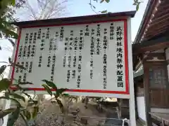 武野神社の建物その他