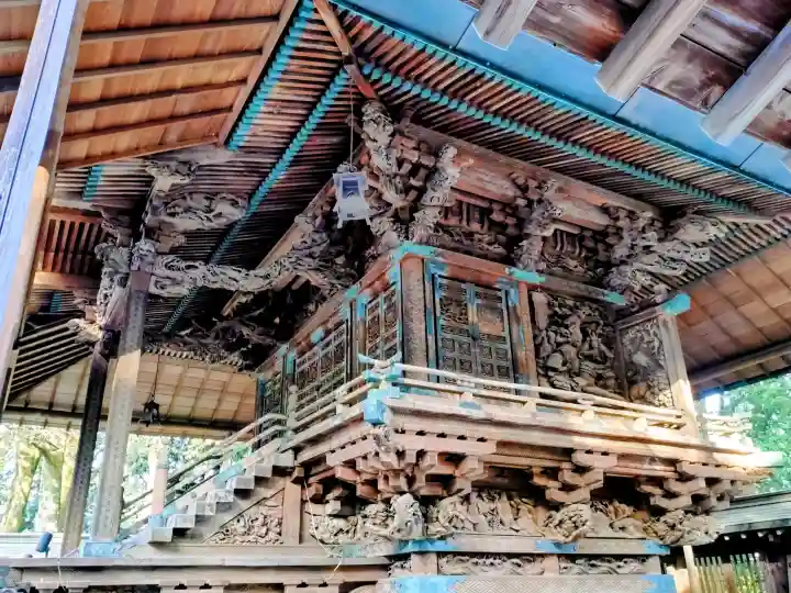 川越氷川神社(埼玉県)