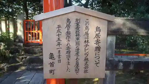 町屋稲荷(愛知県)