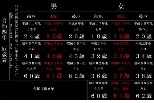 本輪西八幡神社(北海道)