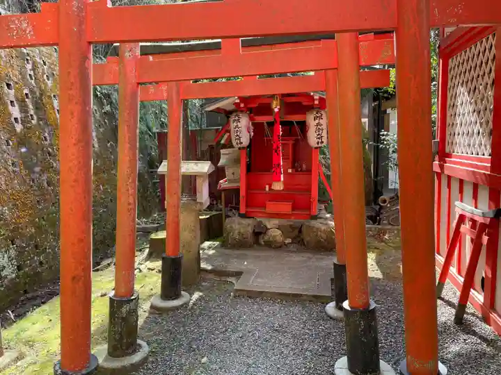 粟田神社(京都府)
