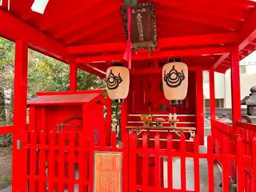 久留米宗社　日吉神社の本殿