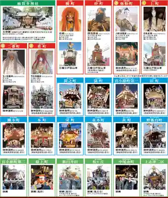 麻賀多神社のお祭り