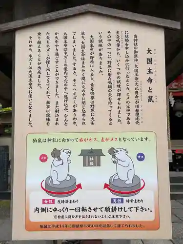 戸部杉山神社(神奈川県)