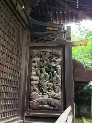 赤羽八幡神社(東京都)