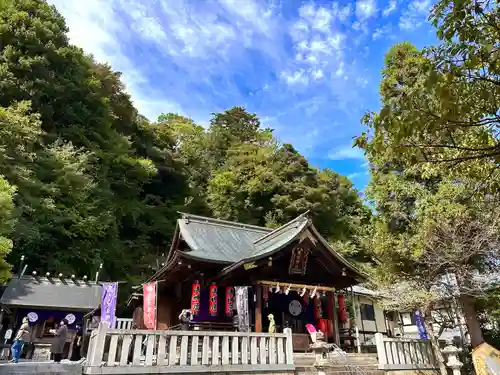 毛谷黒龍神社(福井県)