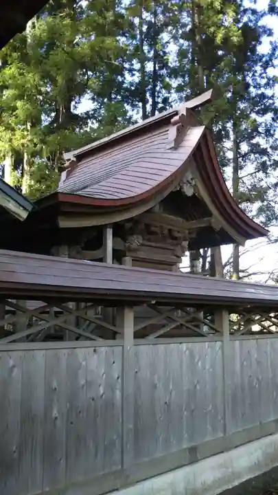 吉田神社の本殿・本堂