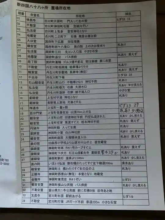 湯屋寺(岐阜県)