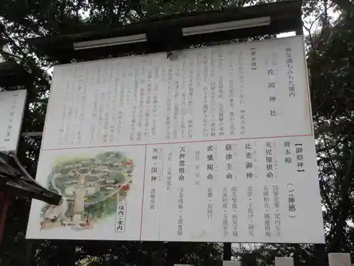 枚岡神社の歴史