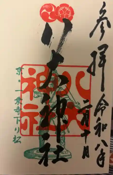 八大神社の{uncategorized: "未分類", other: "その他", undefined: "問題あり", building: "その他建物", grave: "お墓", sacred_gate: "鳥居", guardian: "狛犬", statue: "像", buddha: "仏像", history: "歴史", nature: "自然", garden: "庭園", animal: "動物", pagoda: "塔", temizu: "手水舎", mountain_gate: "山門・神門", sanctuary: "本殿・本堂", subordinate: "末社・摂社", art: "芸術", scenery: "景色", jizo: "地蔵", ema: "絵馬", goshuin: "御朱印", omikuji: "おみくじ", items: "授与品その他", amulet: "お守り", goshuincho: "御朱印帳", eats: "食事", festival: "お祭り", votive_dance: "神楽", shichigosan: "七五三参", wedding: "結婚式", experience: "体験その他", initially: "初詣", around: "周辺", anti_infection: "感染症対策"}