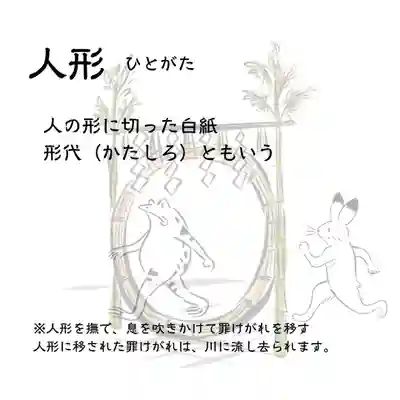 總社 和田八幡宮(福井県)