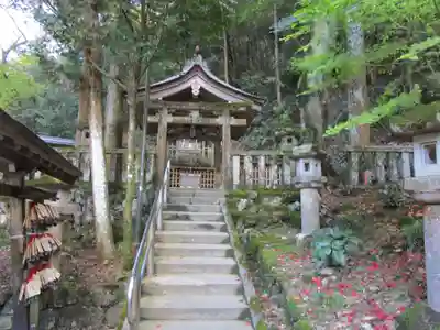 黒龍社（伊奈波神社境内社）(岐阜県)