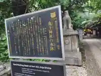 稲荷鬼王神社(東京都)