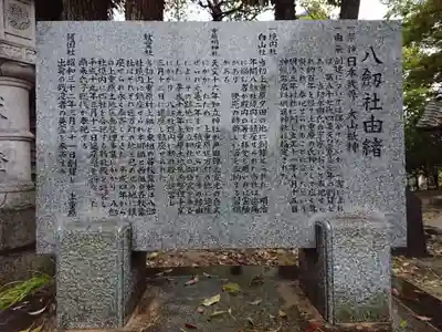 八劔社(上重原八劔社)のその他建物