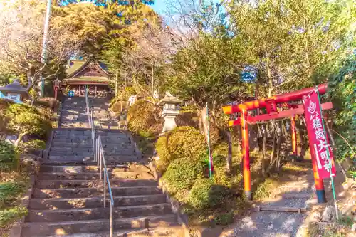北野神社(宮城県)