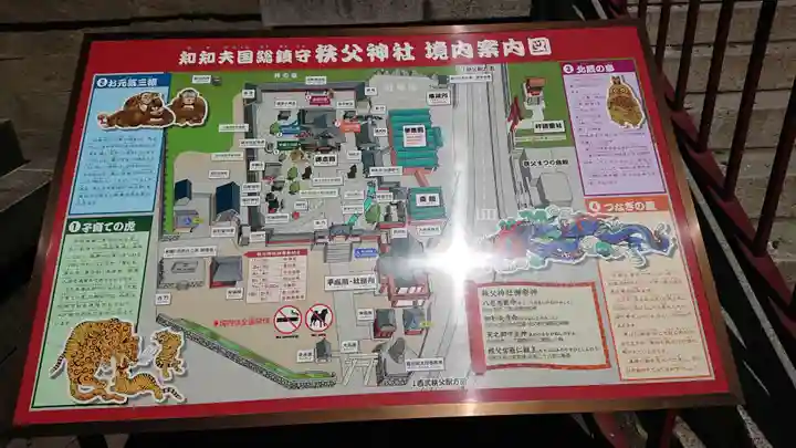 秩父神社のその他建物