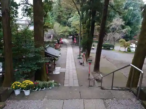 間々田八幡宮のその他建物