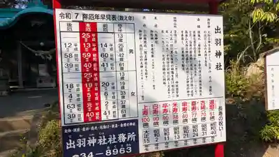 出羽神社の歴史