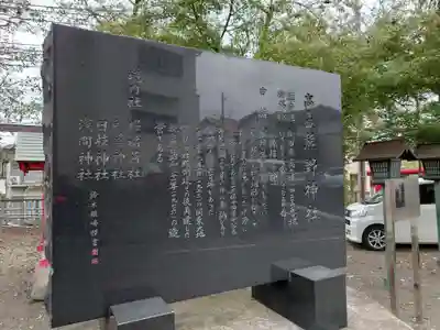 熊野神社(東京都)