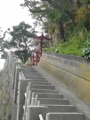 新宿稲荷神社の景色