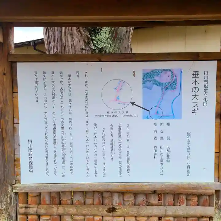 六所神社(静岡県)