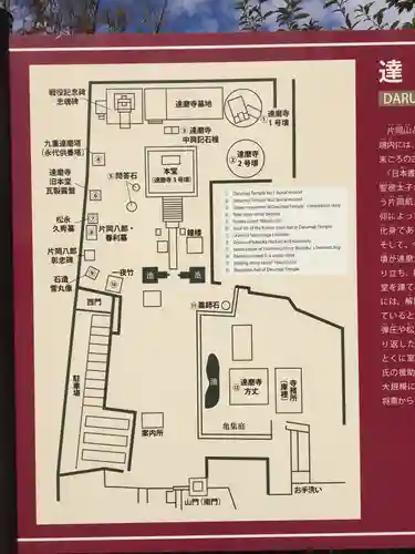 達磨寺のその他建物