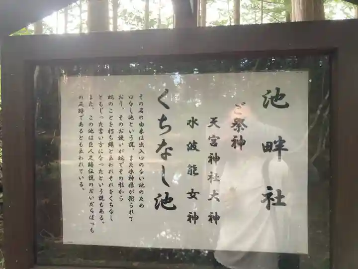 天宮神社の歴史