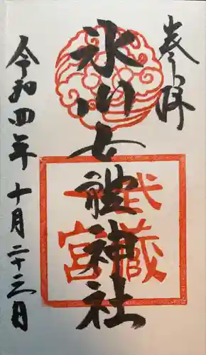氷川女體神社(埼玉県)