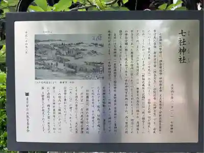 七社神社(東京都)