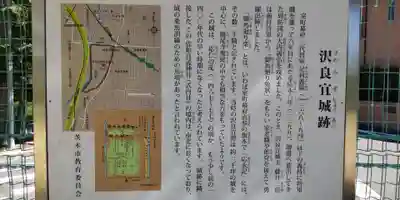 佐和良義神社(大阪府)